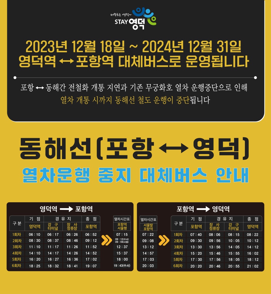 영덕~포항 철도 운행 중단기간 대체 버스 투입