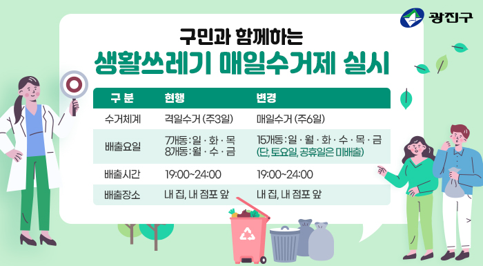 광진구, ‘생활 쓰레기 매일 수거제’ 시행