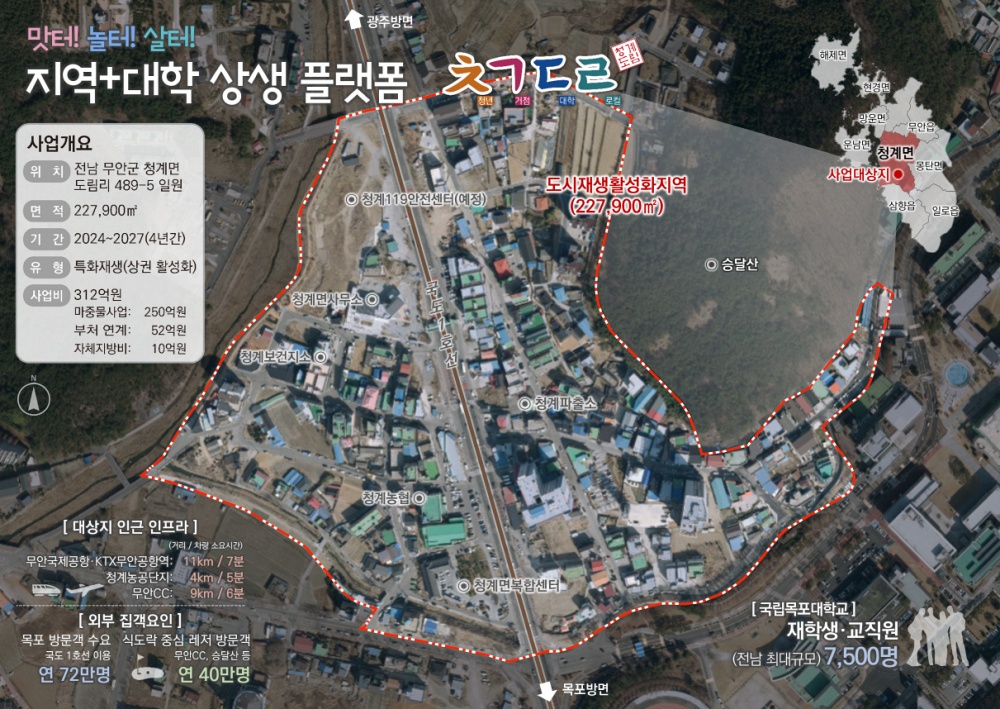 무안군, 청계면 지역특화 도시재생사업 공모 선정