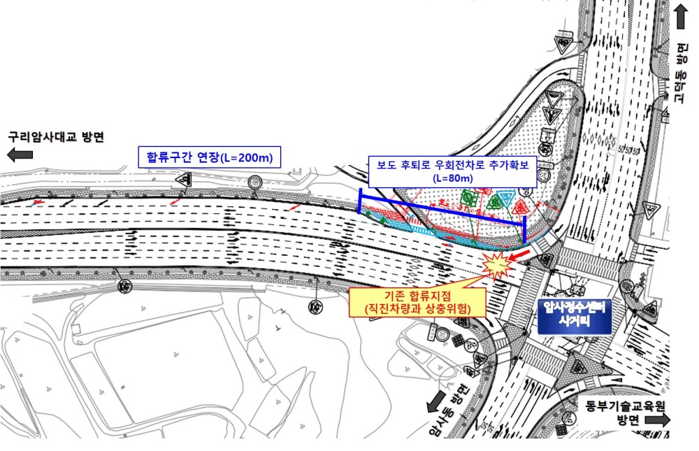 강동구, 암사정수센터 사거리 도로공사로 차량정체 개선