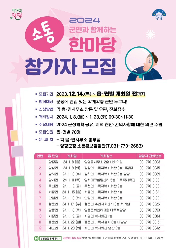 전진선 양평군수, 2024년 갑진년 소통한마당 개최