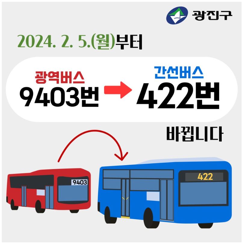 광진구, 9403번 광역버스를 422번 간선버스로 변경