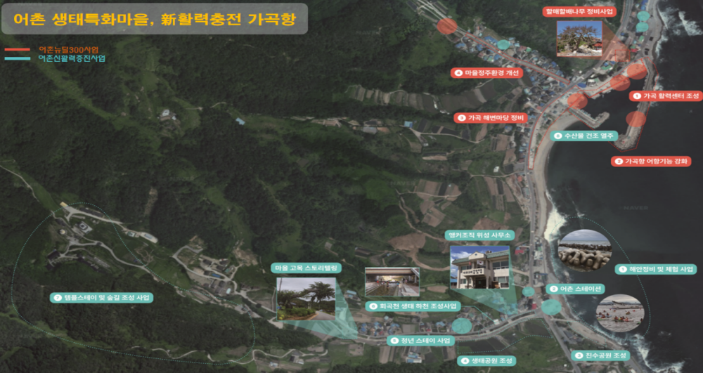 경주시 가곡항, 어촌신활력증진사업 선정으로 사업비 100억 원 확보