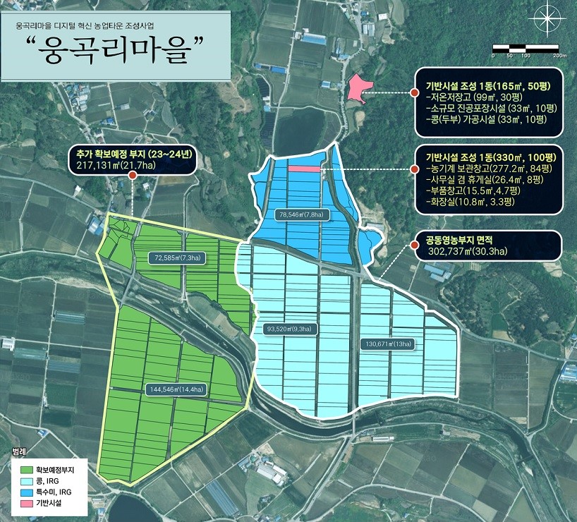 구미시, 먹거리 활동가 육성에 70억 원 투입