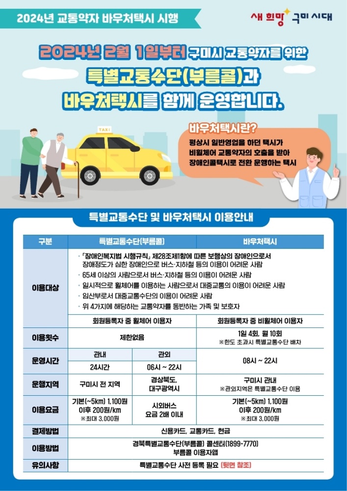 구미시, 도내 최초 교통약자 위한 바우처 택시 100대 운행