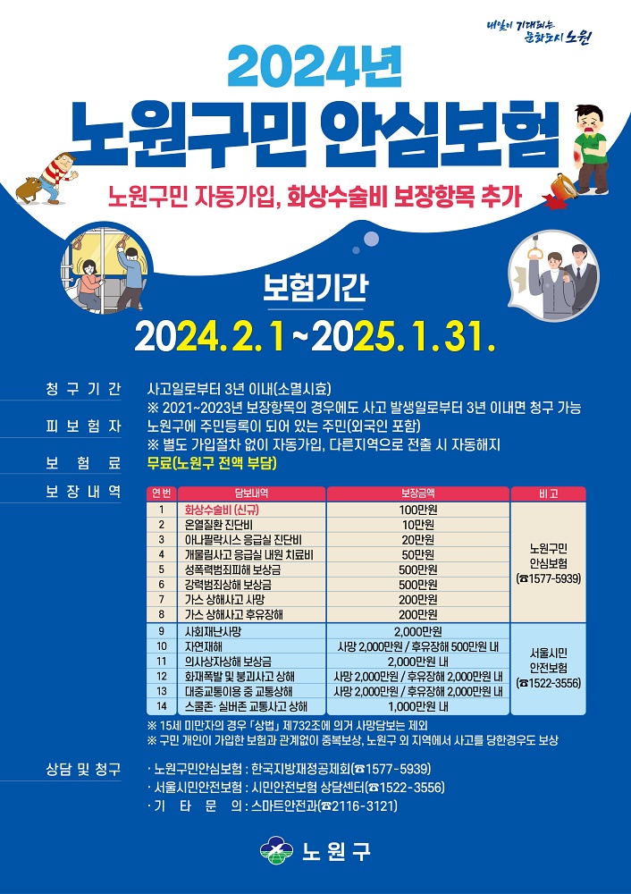 노원구, 구민의 안전을 위해 앞장선다... '노원구민안심보험' 보장 범위 확대
