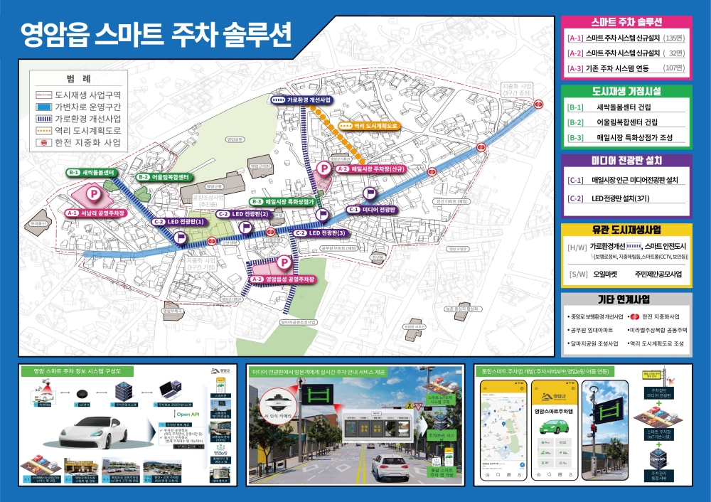 전남도, 국토부 공모에 강진군·영암군 선정돼 국비 10억 확보