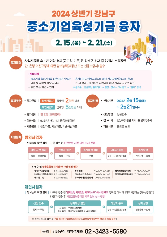강남구, 중소기업·소상공인에 상반기 120억 원 융자 지원