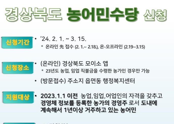 경북도, 농어민수당 방문 접수 실시
