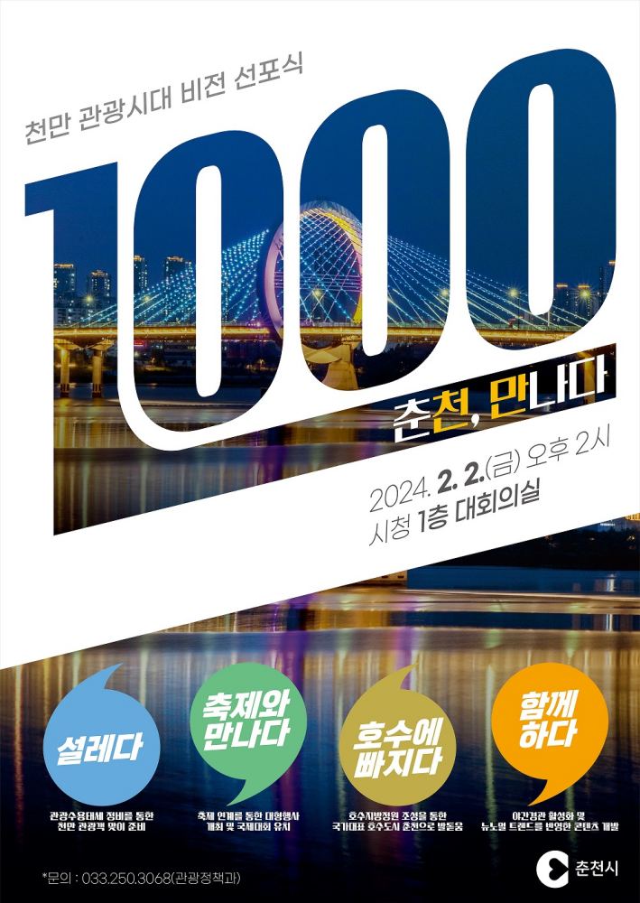 춘천시, 관광객 1,000만 명 시대 연다