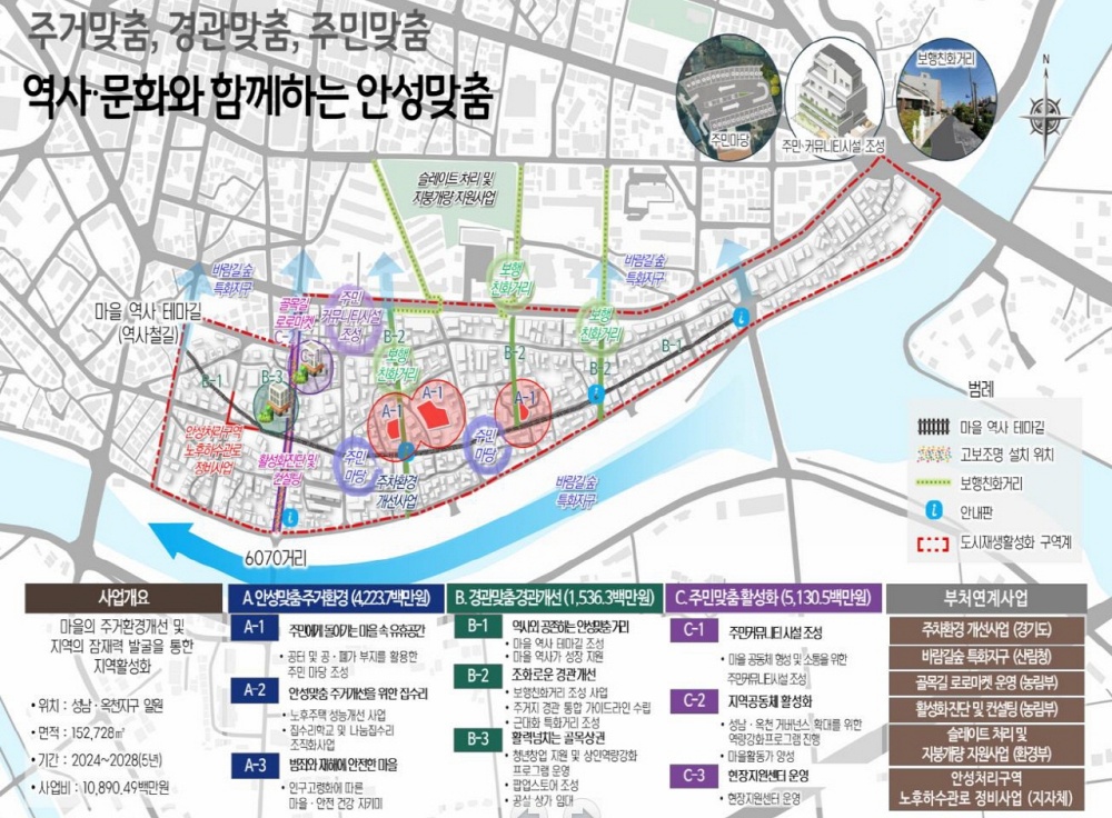 안성시, 성남·옥천지구 도시재생활성화계획 고시