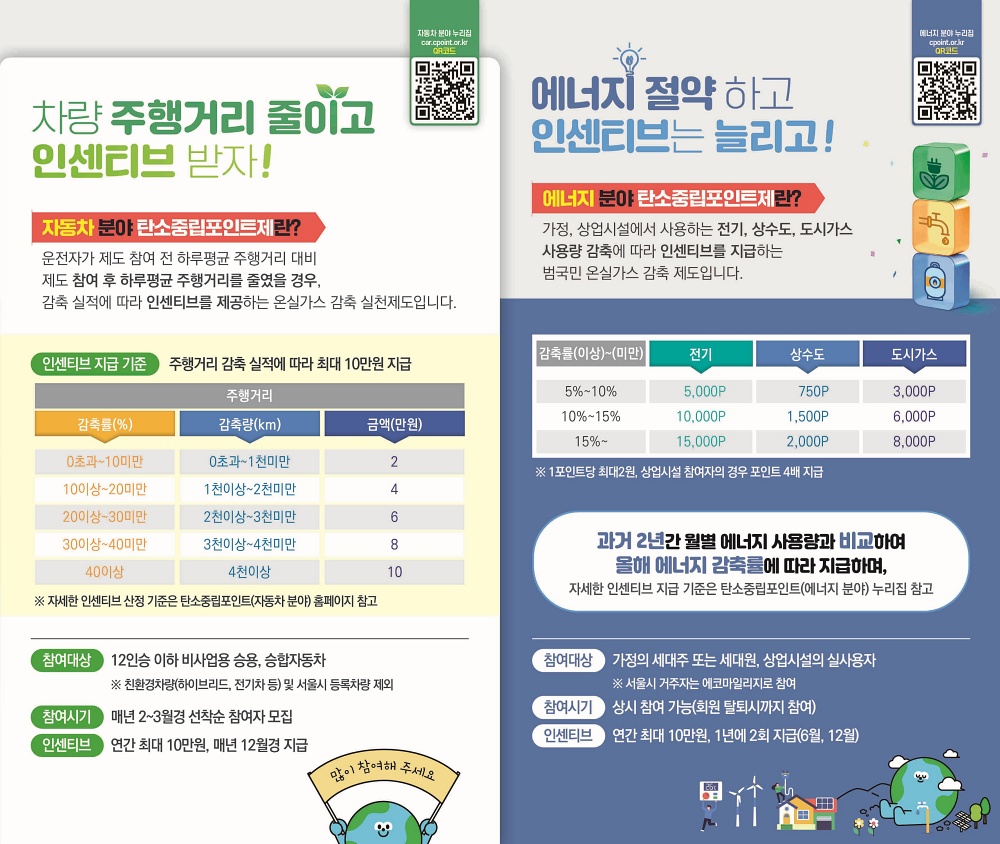 양주시, ‘탄소중립포인트 제도’ 참여자 모집… 에너지 절약하고 현금으로 돌려받으세요