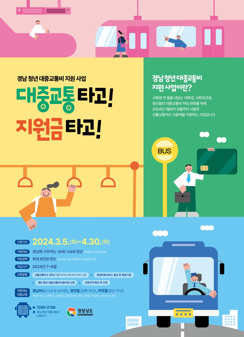 하동군, 청년 대중교통비 지원...최대 6만 원 지원