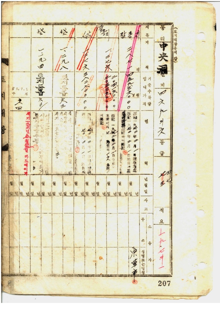 속초시, 구(舊) 토지․임야대장 한글화 사업 추진