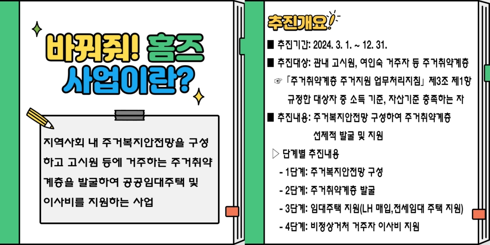 부산 금정구, 주거 취약계층 발굴 및 새 보금자리 찾기 2024년 ‘바꿔줘! 홈즈’ 추진