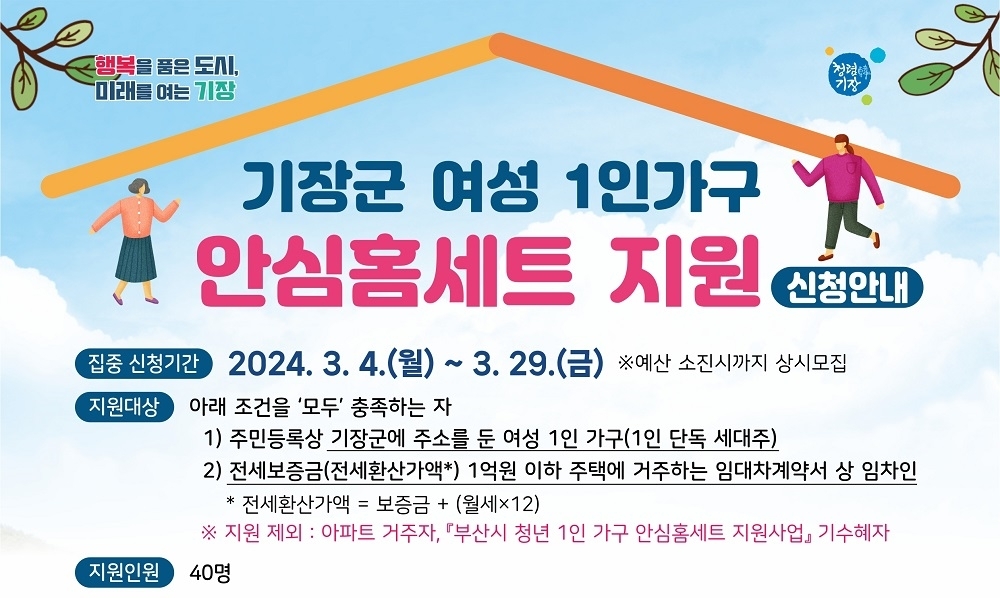 기장군, ‘여성 1인 가구 안심홈세트 지원’ 안전한 주거환경 조성에 나선다