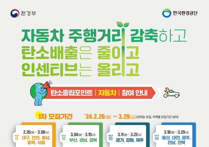 강릉시, 탄소중립포인트제 참여 활성화 추진