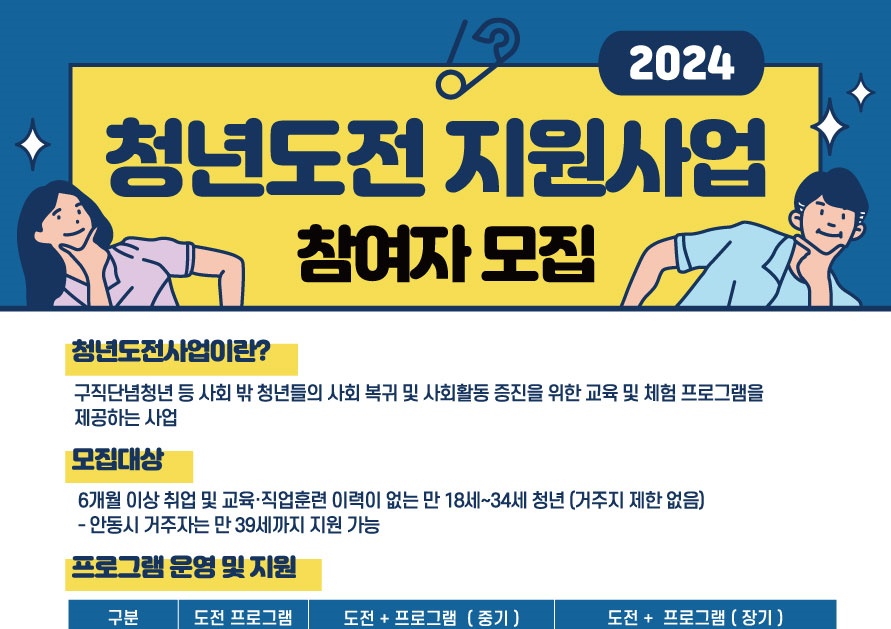 안동시, ‘청년도전지원사업’ 시행