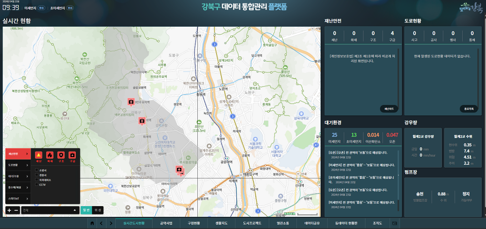 강북구, ‘데이터 통합관리 플랫폼’ 구축