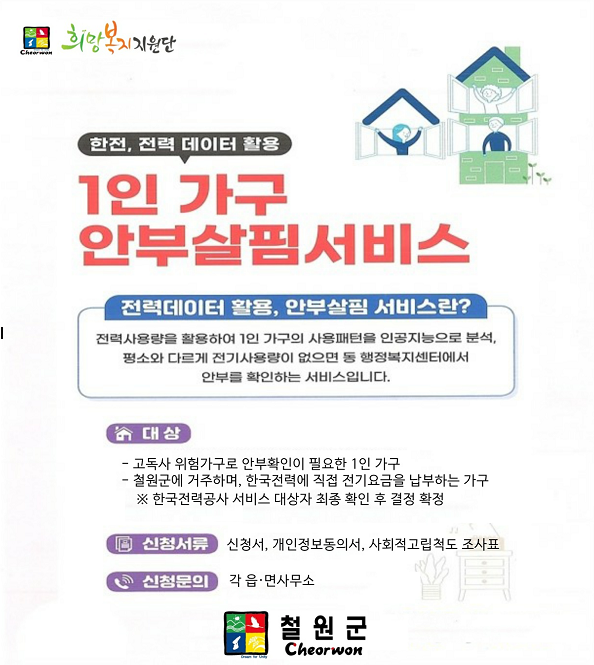 철원군, 1인 가구 안부살핌 서비스 시행