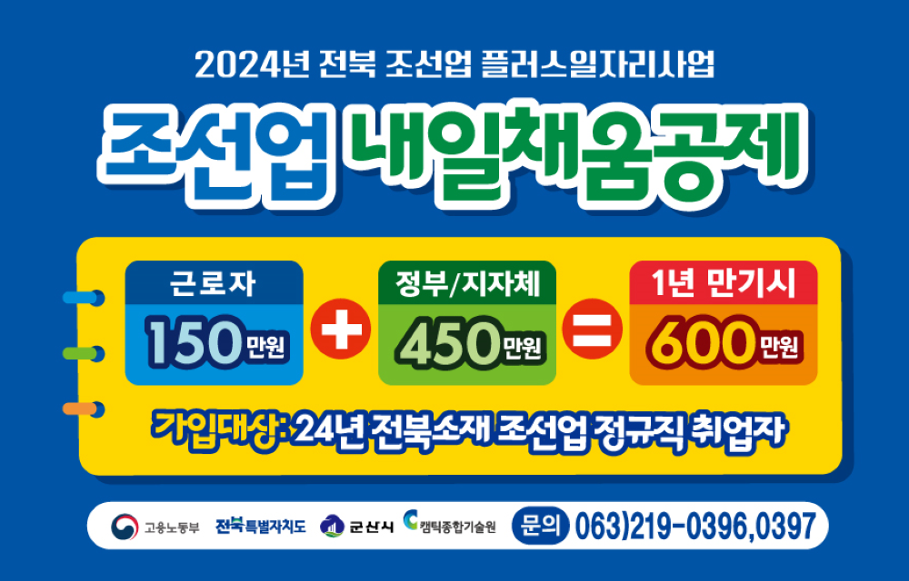 전북도, '조선업 내일채움공제' 추진해 고용시장 활성화 나서