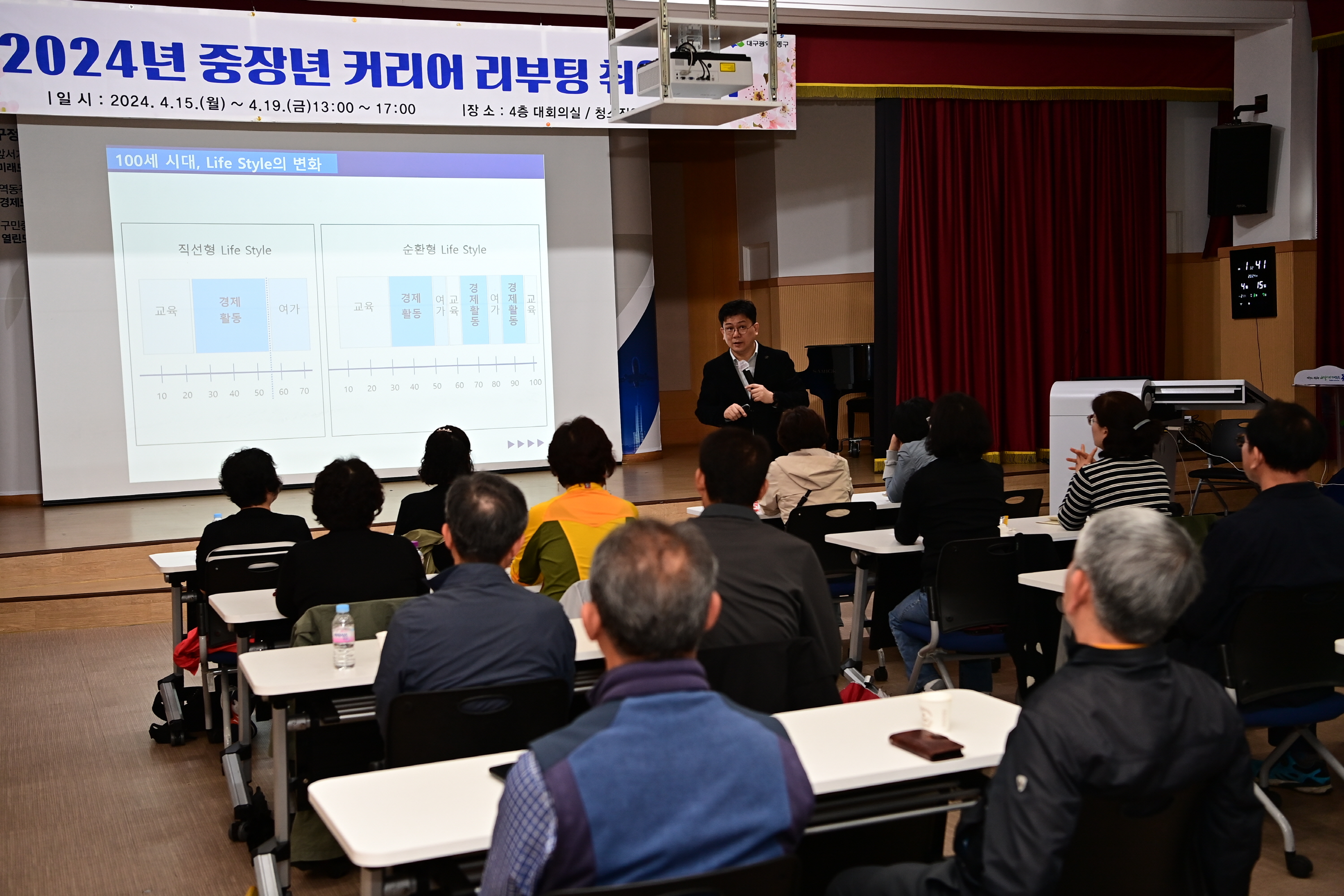 대구 동구, 2024년 중장년 커리어 리부팅 취업 교육