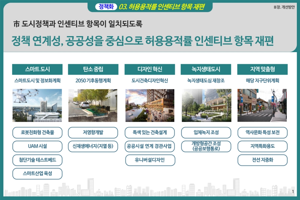 서울시, 지구단위계획 손본다…용적률 체계 개편해 민간개발 활성화