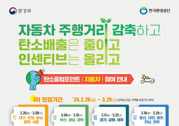 삼척시, 자동차 탄소중립포인트제(2차) 시행