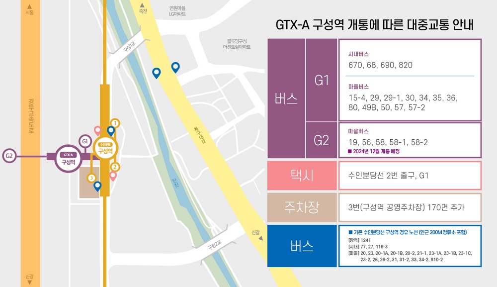 용인특례시, GTX-A 구성역 개통 맞춰 연계 교통안 마련