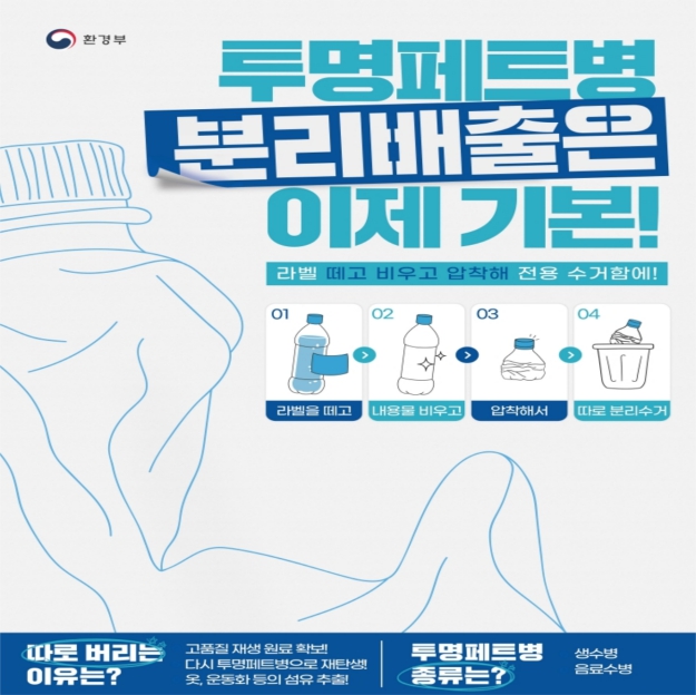 태백시, 투명페트병 별도배출제 집중 홍보기간 운영