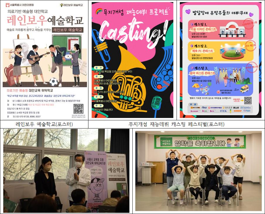 서울시 어린이병원, '의료기반 예술형 대안학교'로 학교 부적응 아동 품다
