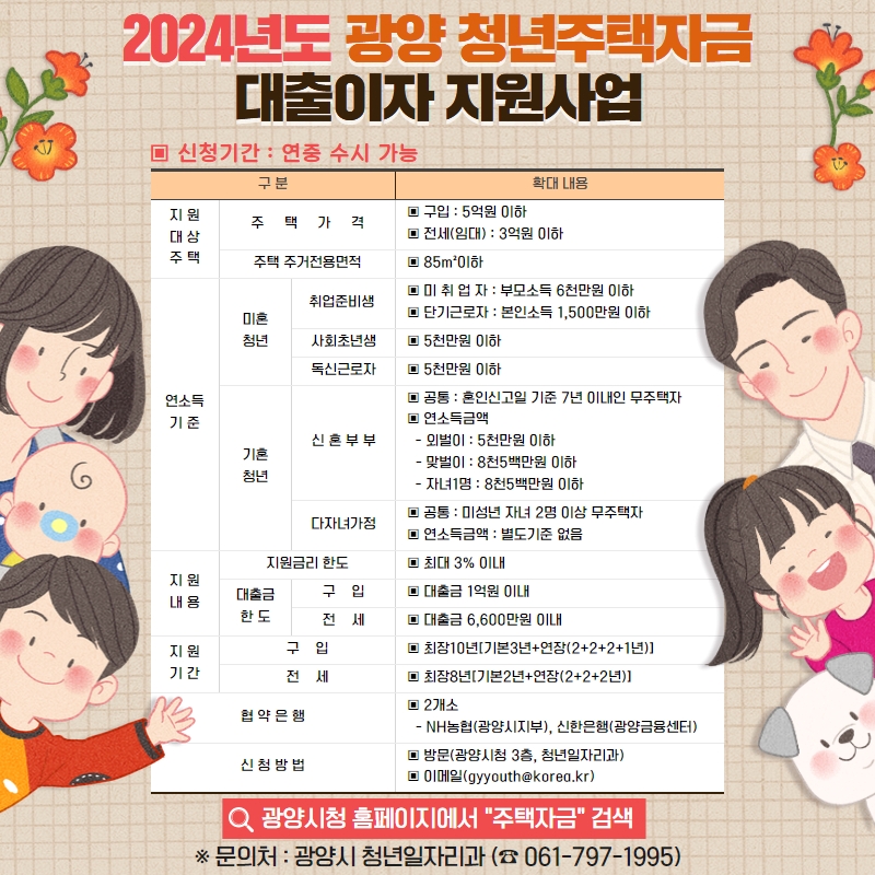 민선8기 청년 공약, '광양 청년 주택자금 대출이자 지원사업' 지금 신청하세요!