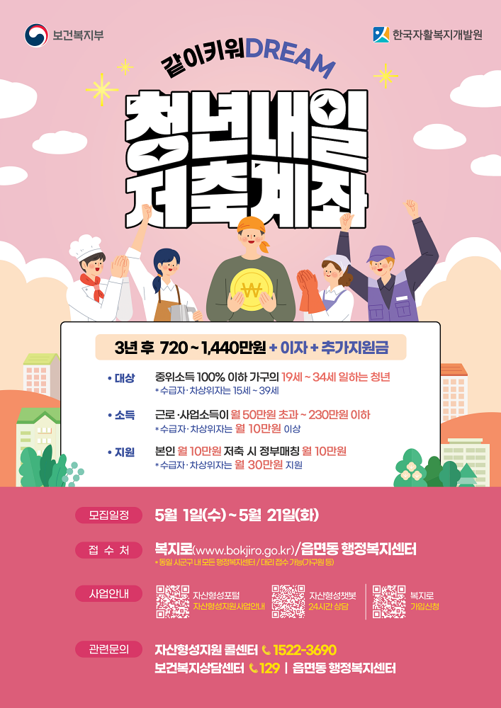 성동구, ‘2024년 청년내일저축계좌’ 신규 가입자 모집