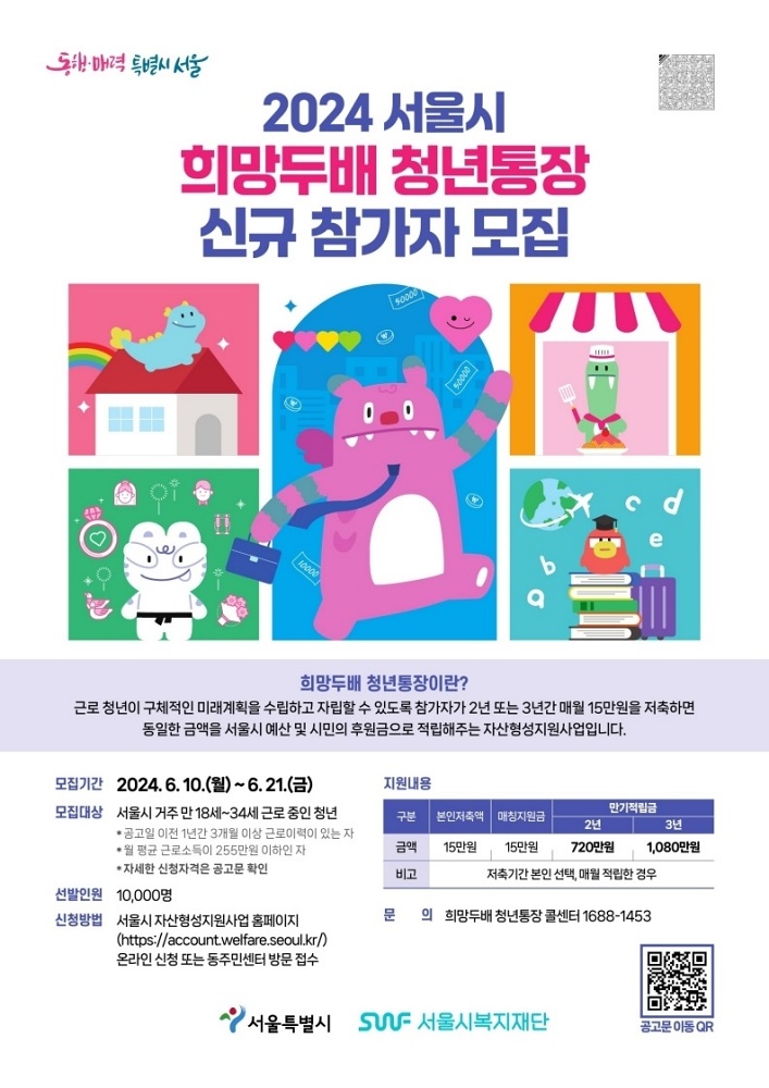 저축액 2배에 이자까지! 중랑구, 희망두배 청년통장 참여자 모집
