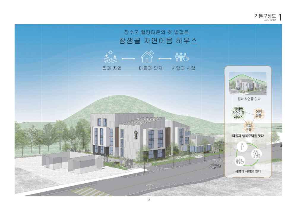 장수군, '참샘골 행복주택사업' 건립 추진...총 40억 원 투입
