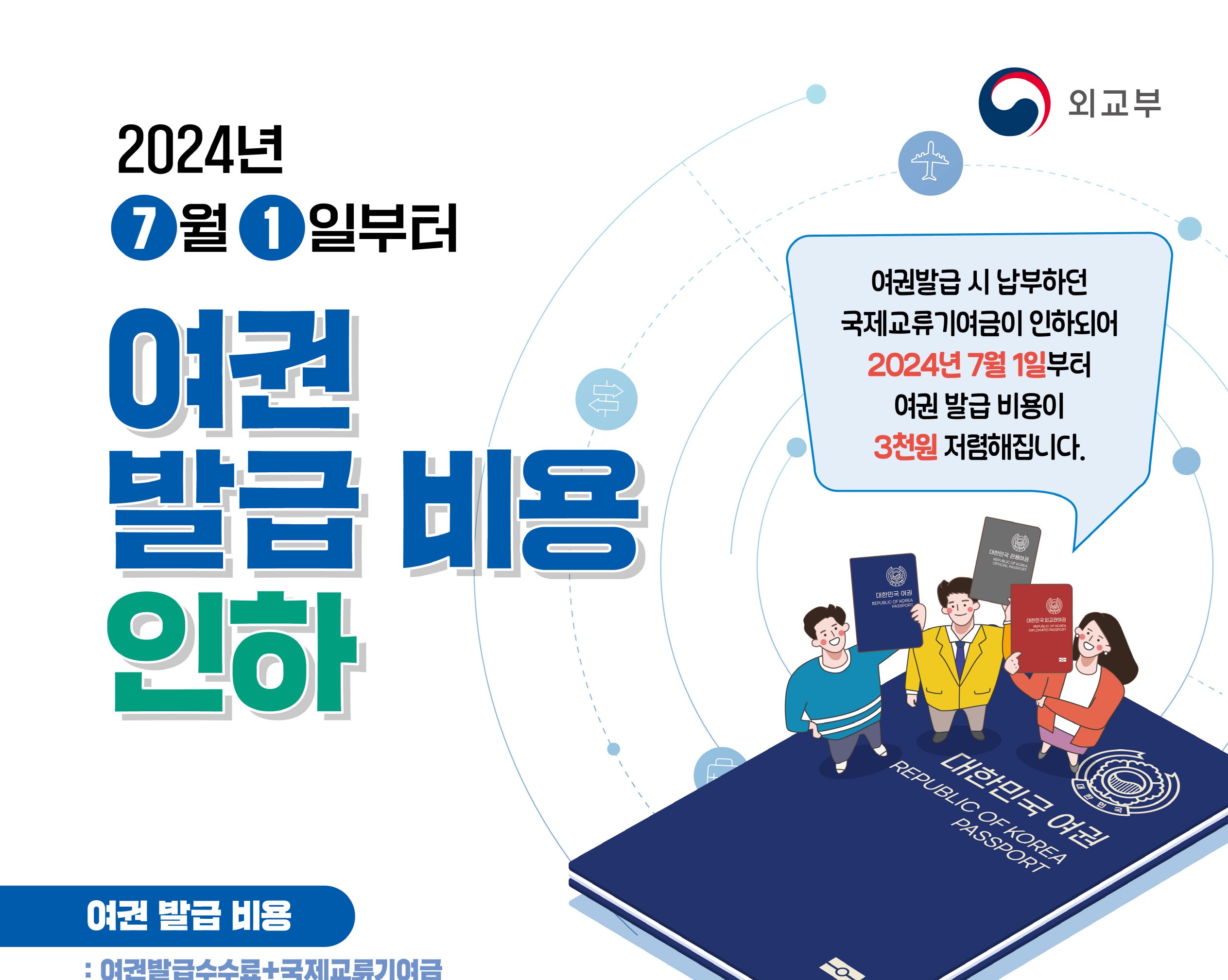 서천군, 오는 7월부터 '여권 발급 비용' 줄어든다!