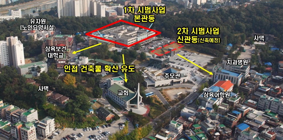 동대문구, 전국 최초 제로에너지 특화지구 조성 시동