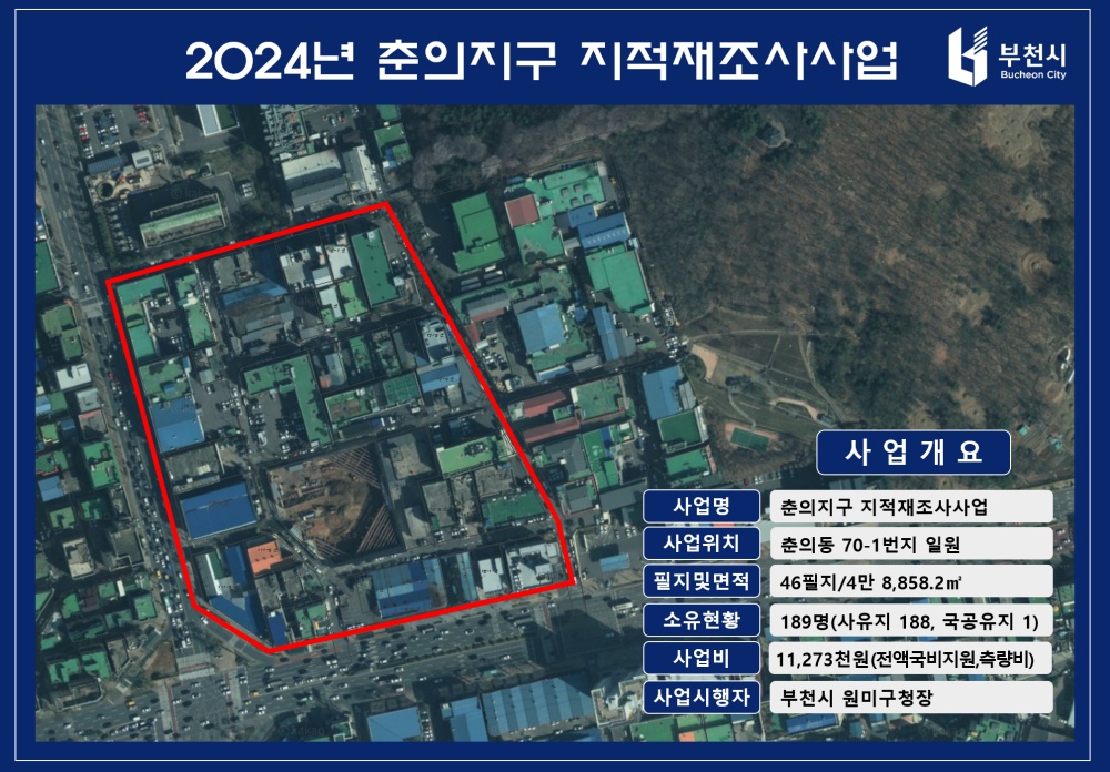 부천시, ‘춘의·옥길2·내동지구’ 지적재조사 사업지구 지정