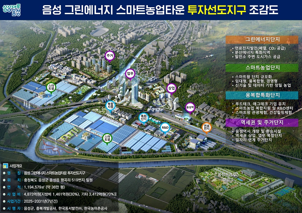 음성군, 전국 최초 대규모 융복합 스마트농업단지 조성 추진