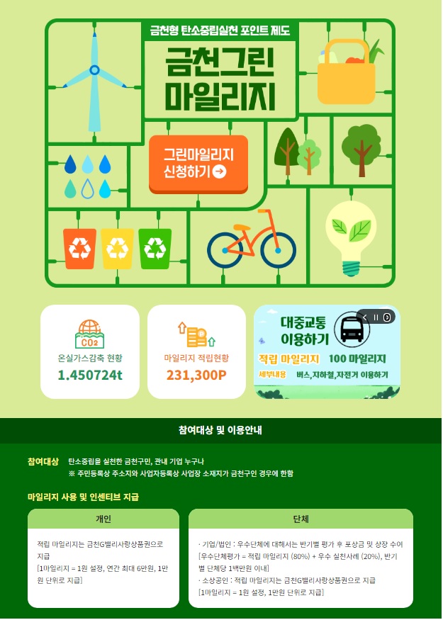 금천구, ‘금천그린마일리지’ 시행
