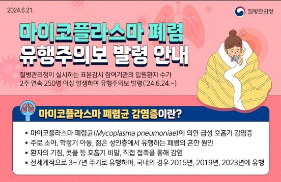장성군, “마이코플라스마 폐렴 주의하세요”