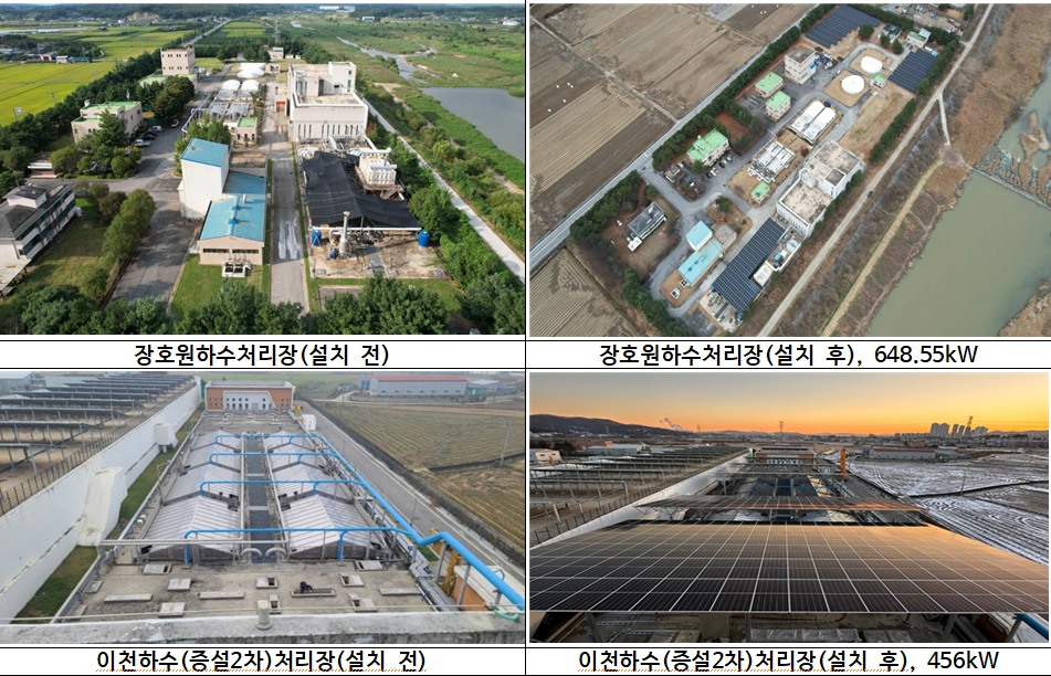이천시, 공공하수처리시설에 1,406KW 태양광 설치