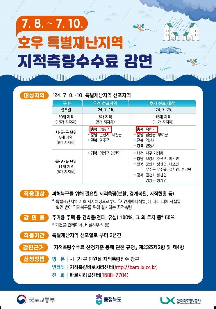 옥천군, 특별재난지역 지적측량 수수료 감면