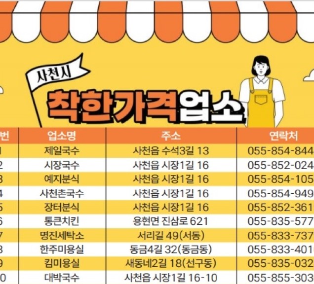 사천시, 오는 8월부터 착한가격업소 '배달료 지원사업' 추진