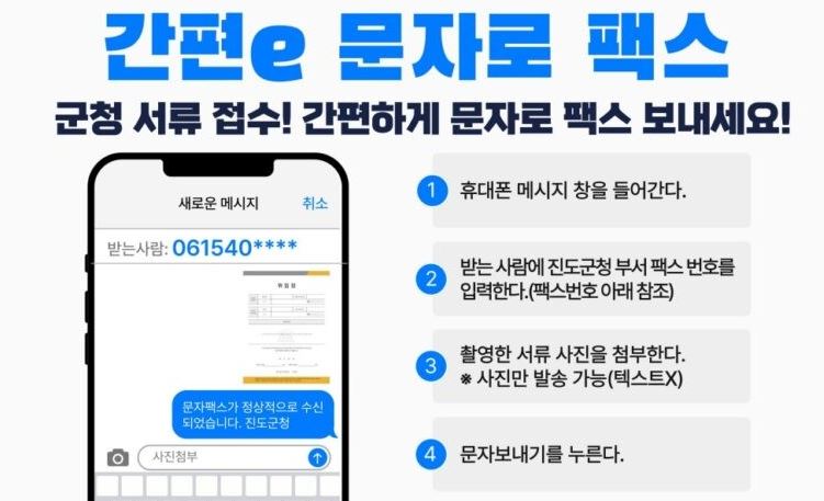 진도군, ‘간편e 문자로 팩스 서비스’ 개시