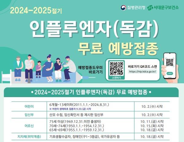 서대문구, 9월 20일부터 인플루엔자 무료 예방접종 실시