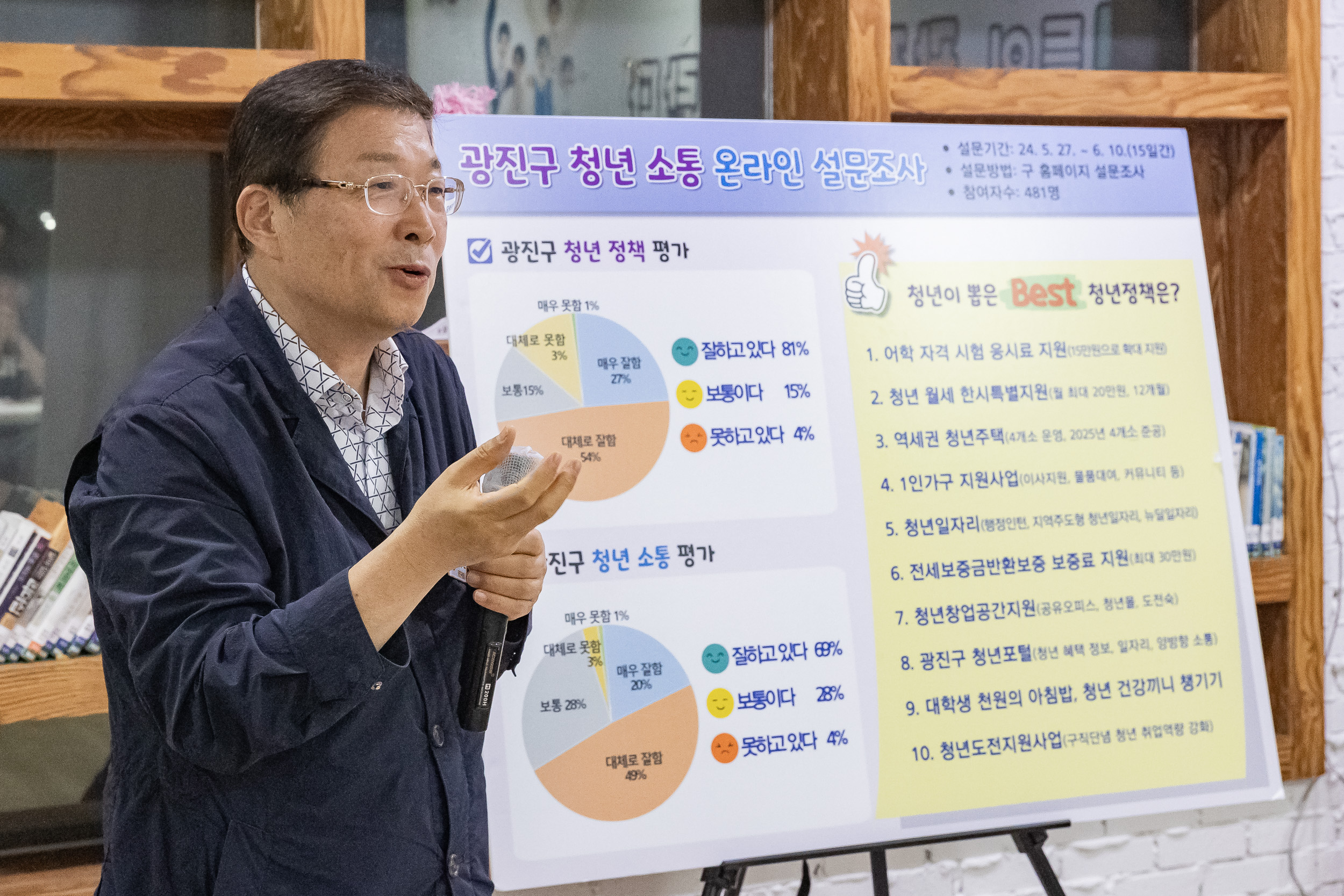 광진구, 청년정책 공모전 개최… 청년이 직접 제안하고 투표 참여