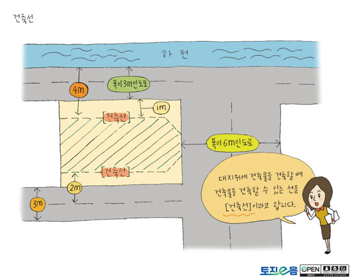 용산구, '건축선 후퇴부분' 적극행정 추진