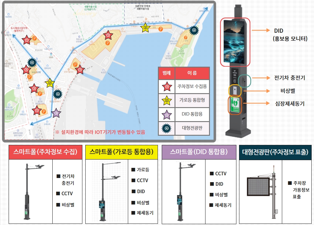 동해시, 묵호·발한 스마트하게 바뀐다