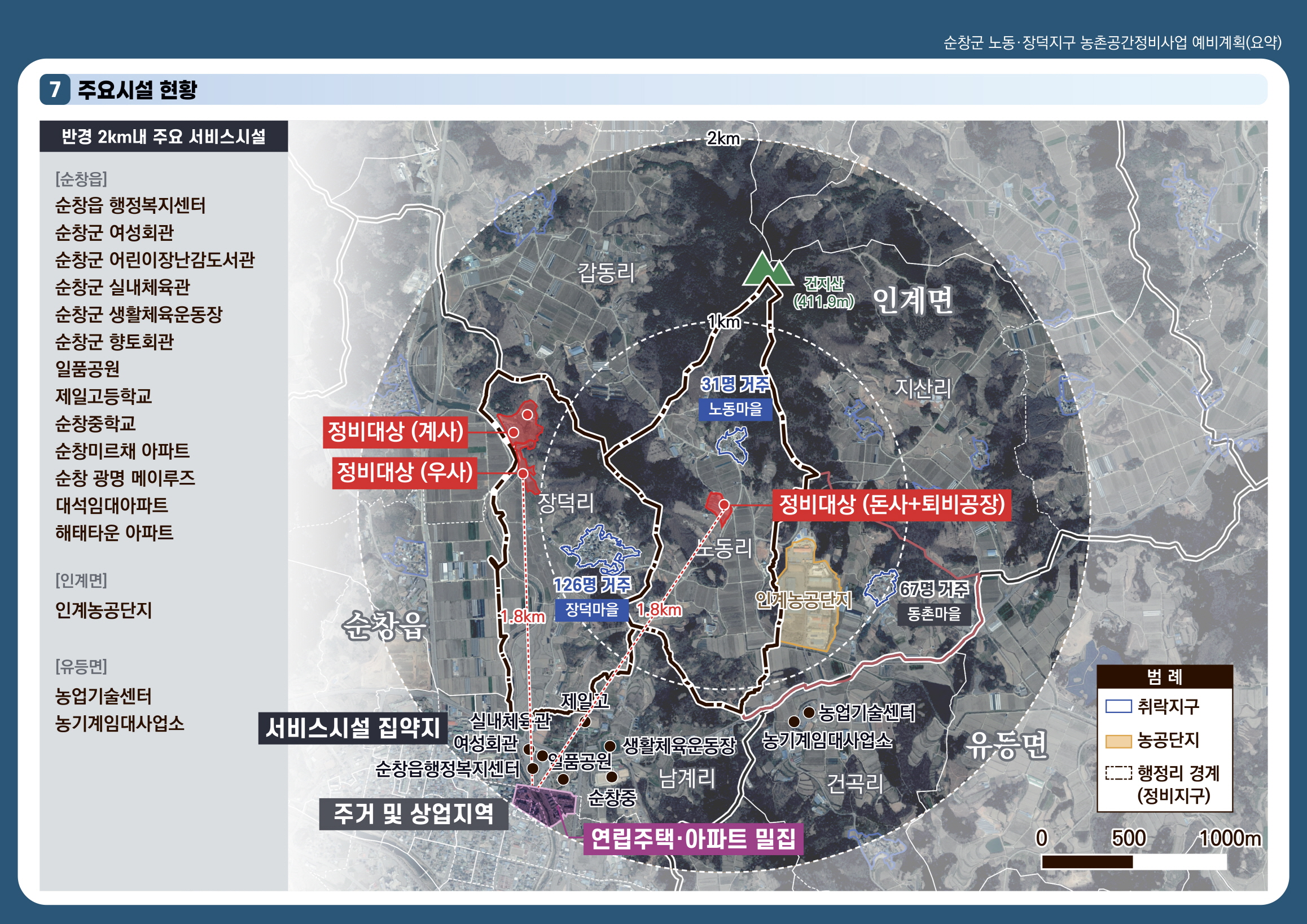 순창군, 농촌공간정비사업 선정…총사업비 180억원 확보